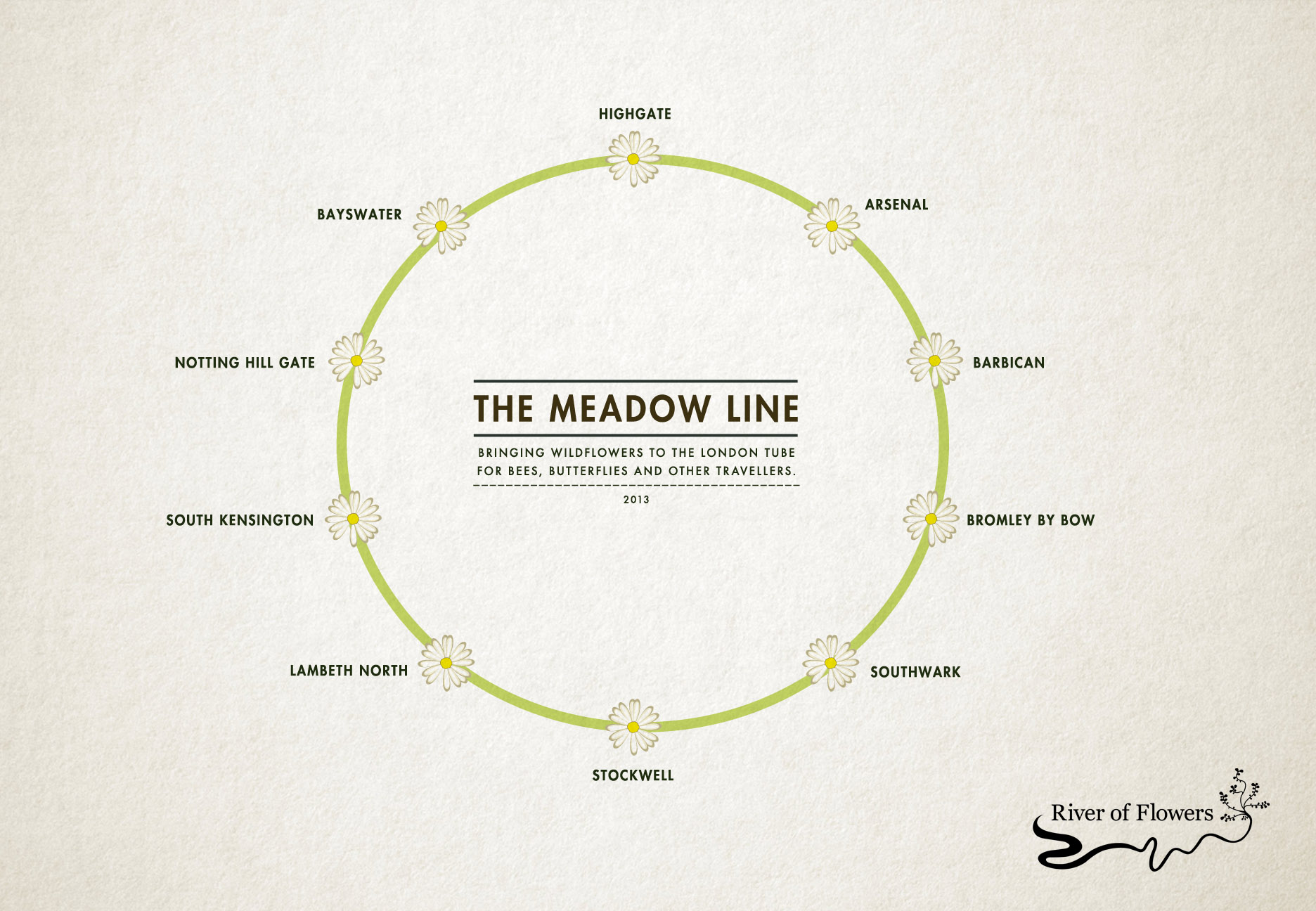 The Meadow Line Map